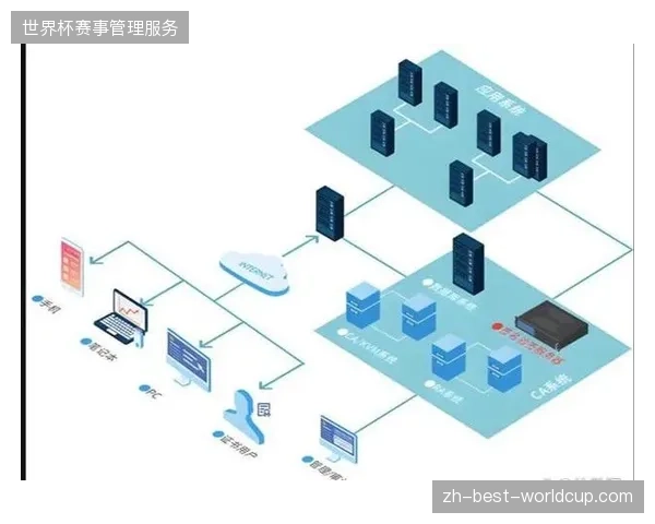 北美三地体育场馆部署边缘计算服务器缓解高并发时段入场拥堵